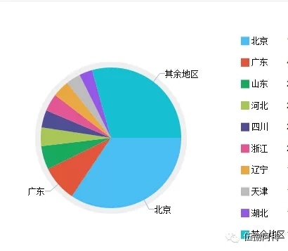 全国城市密度分布.webp.jpg